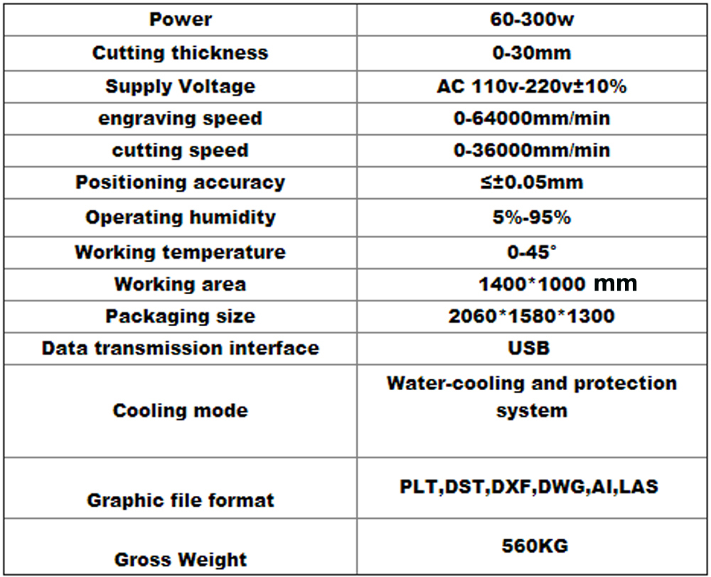Blue Mixed Co2 Laser Cutting Machine
