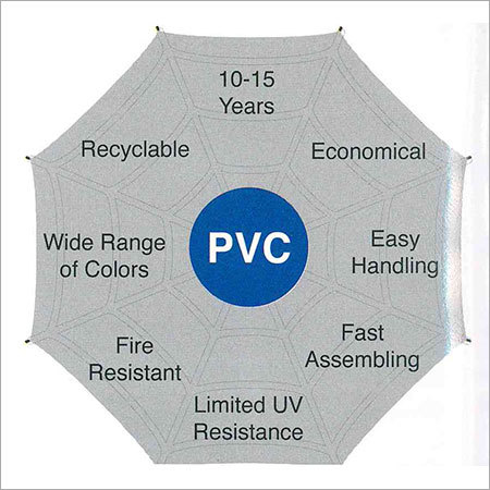 Pvc Pvdf Architectural Fabric