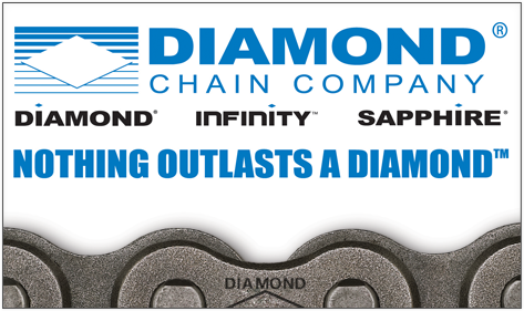 Industrial Chain Hole Shape: Round