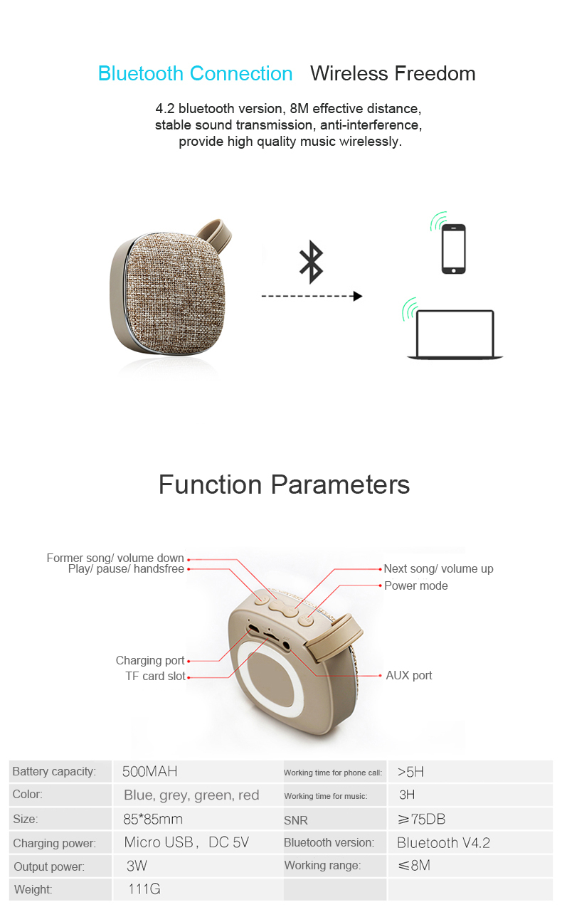 Bluetooth Mini Speaker Cabinet Material: Plastic