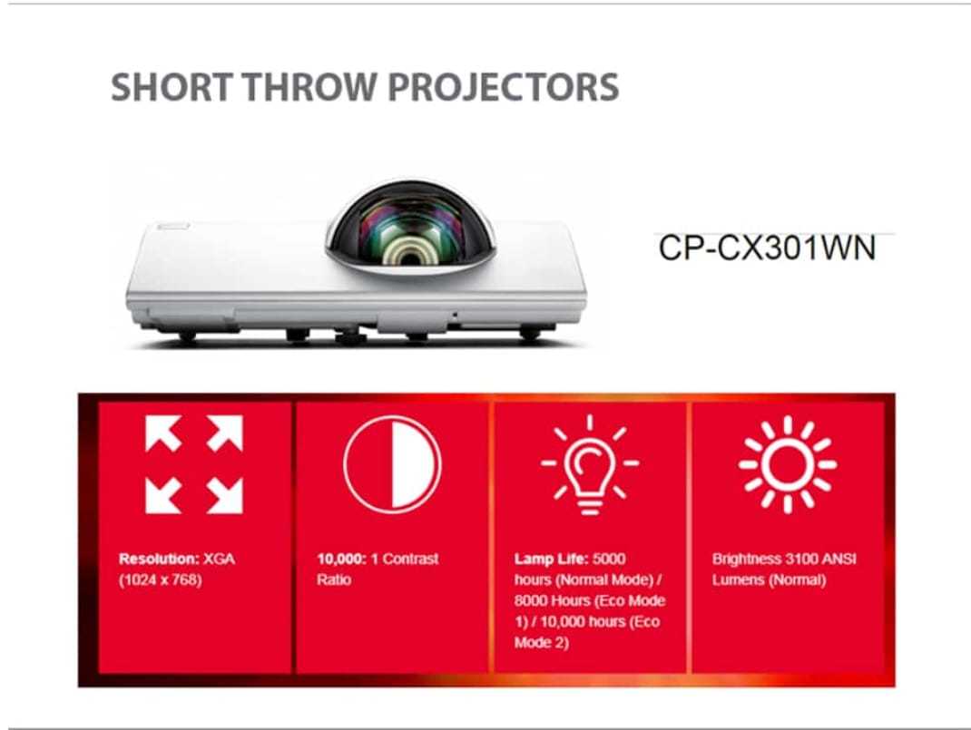 Dlp Projectors - Brightness: 3500 Lumens