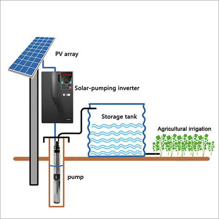 Solar Pump Drive