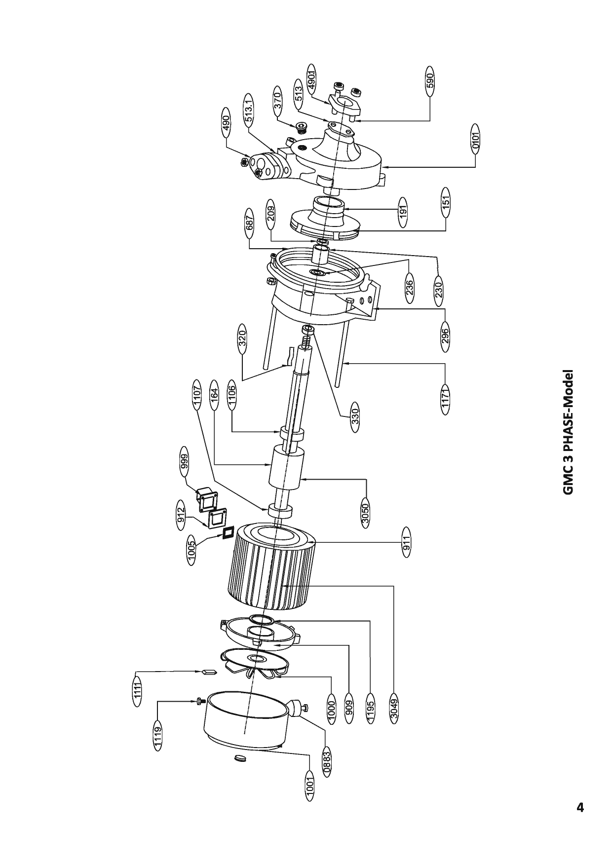 Kirloskar Pump Monoblock Spares