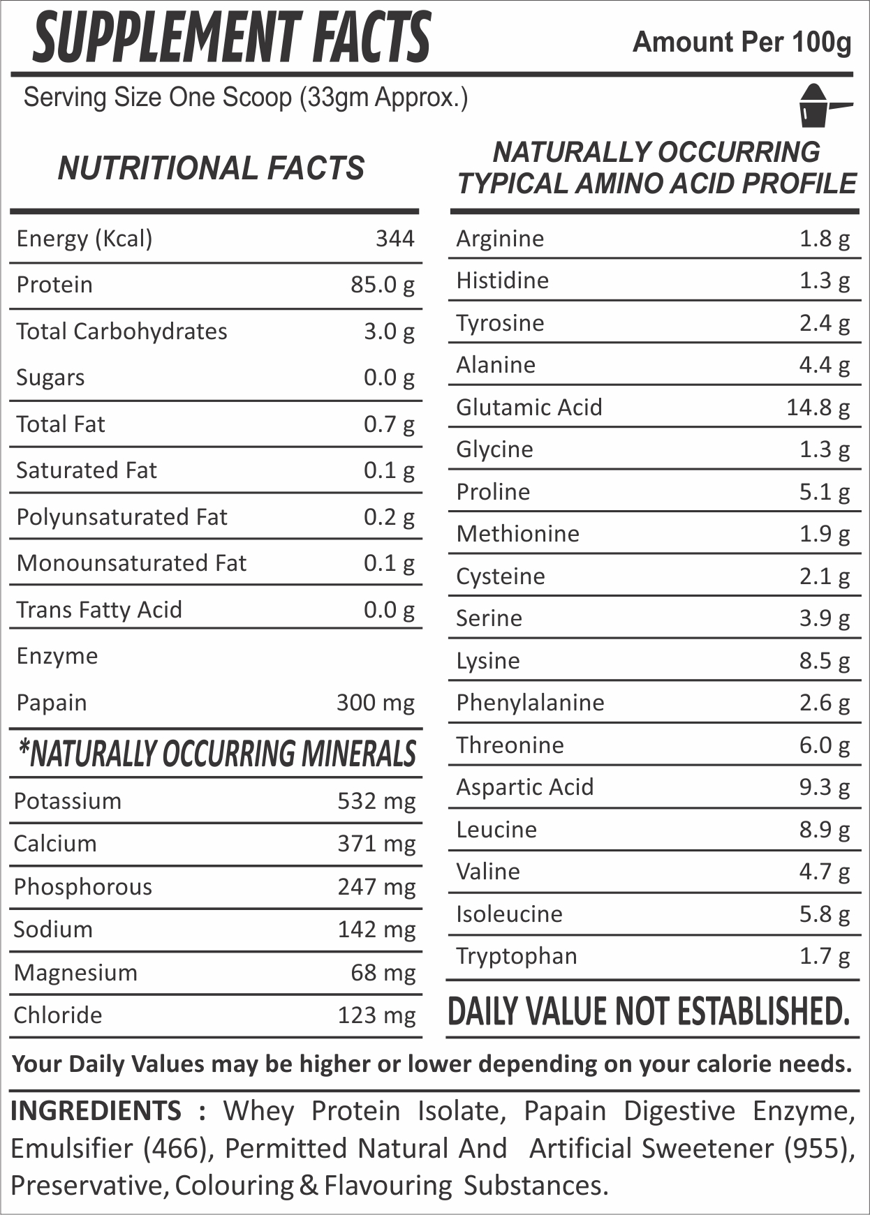 Tru Isolate Whey Protein - 100% Pure Powder, 28g Protein Per 33g Serving | 15 Month Shelf Life, Zero Sugar, Gluten Free, Supports Muscle Recovery