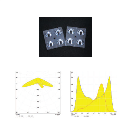 Ok12-3535-2X2-135X85 डिग्री सटीकता: मिलीमीटर मिमी
