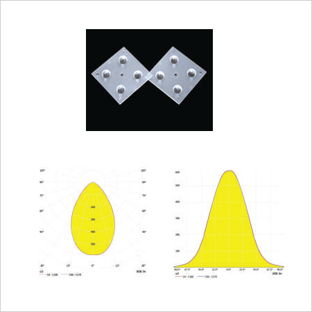 Ok26-3535-2x2-60 डिग्री सटीकता: मिलीमीटर मिमी