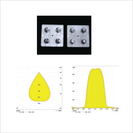 हाईबे और फ्लड लाइट लेंस 4x1 सटीकता: मिलीमीटर एमएम