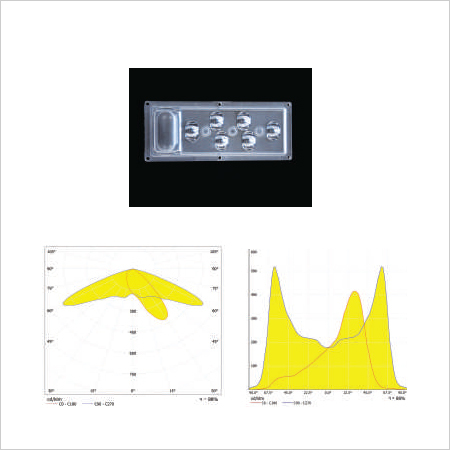 Street Light Lens 6x1 - Optical Grade PC, 134x54x8 mm, Clear Color | High-Efficiency Lens for Roadway Lighting, 89-90% Transmittance