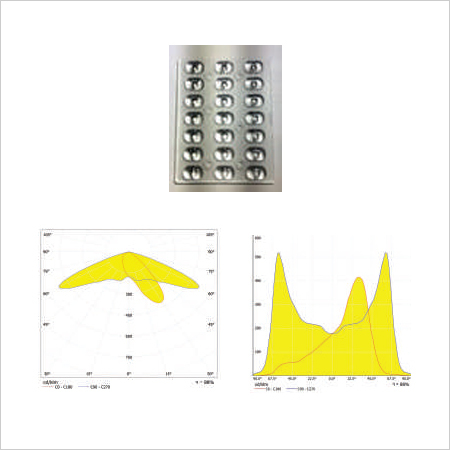 Ok39 - 3535-21 X 1 - 135 X 85 डिग्री सटीकता: मिलीमीटर मिमी