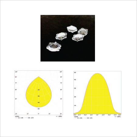 Ok42-3030-1X1-90 डिग्री सटीकता: मिलीमीटर मिमी