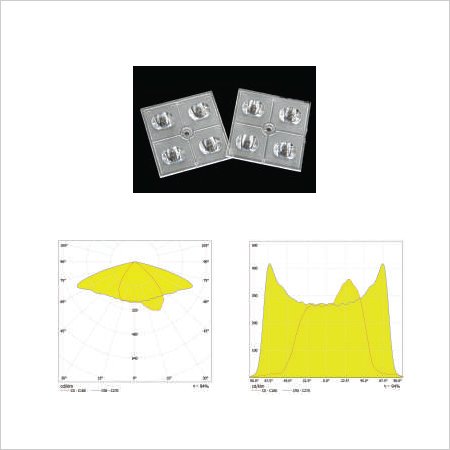 Ok49-3535-2X2-155X60 डिग्री सटीकता: मिलीमीटर मिमी