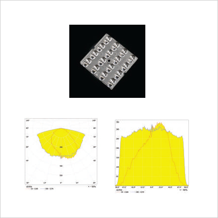 Street Light Lens 16x1 - Optical Grade PC (Bayer 2407), 50x50x4.2 mm, Clear Color, LED Lens, High-Efficiency Transmittance 89-90%