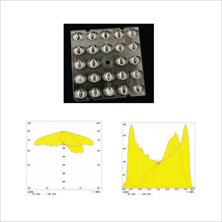 Street Light Lens 24x1 - Optical Grade PC, 50x50x3.75 mm, Clear Color | High-Efficiency Lens for Street Light and Roadway Lighting, 89-90% Transmittance