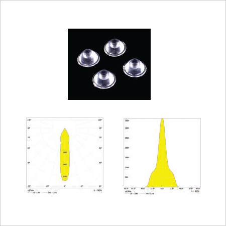 Ok90 3030 1X1 20 डिग्री सटीकता: मिलीमीटर मिमी