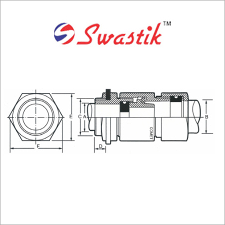 Heavy Duty Double Compression Gland