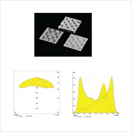 ओके-25-3030-12X1-145X45 डिग्री सटीकता: मिलीमीटर मिमी
