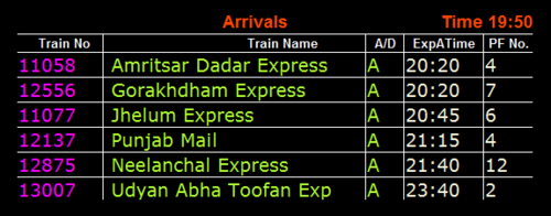 Train Information Led System