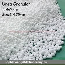 Urea 46%