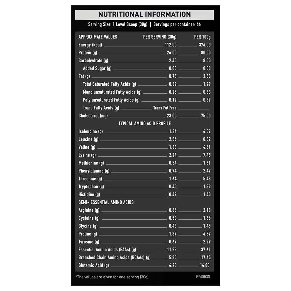 Muscleblaze Whey Hydro 4.4 Lb(2kg) Chocolate