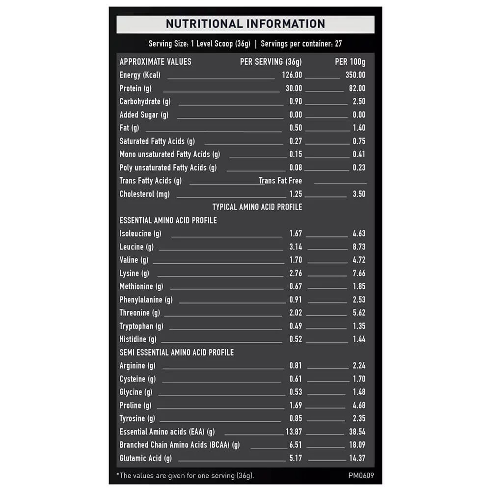 Muscleblaze Iso-zero, 2.2 Lb(1kg) Low Carb Chocolate Ingredients: Whey Protein Isolate