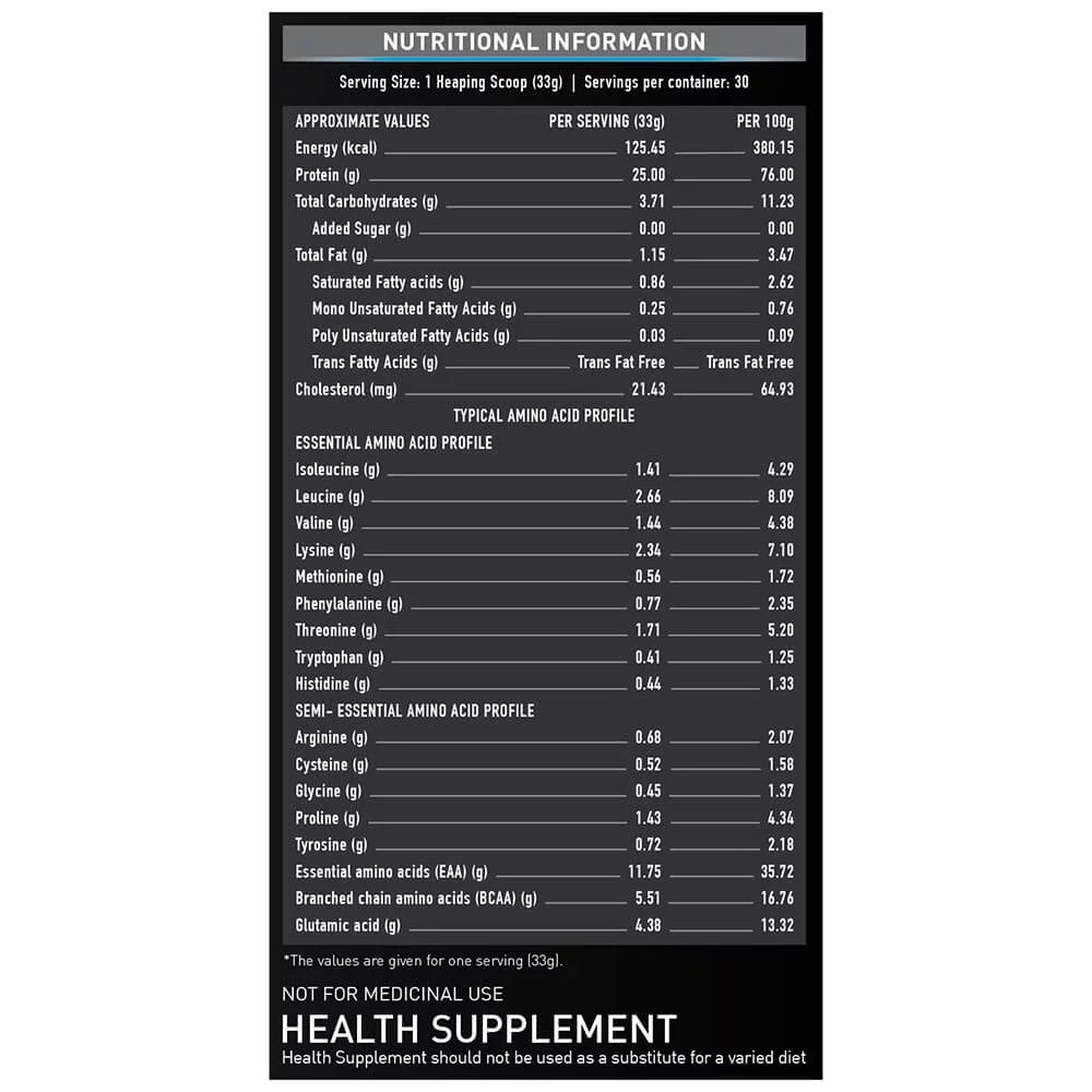 Muscleblaze Whey Protein, 2.2 Lb (1kg)rich Milk Chocolate