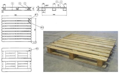 लकड़ी के फूस के बक्से