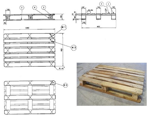 लकड़ी के पैलेट कॉलर
