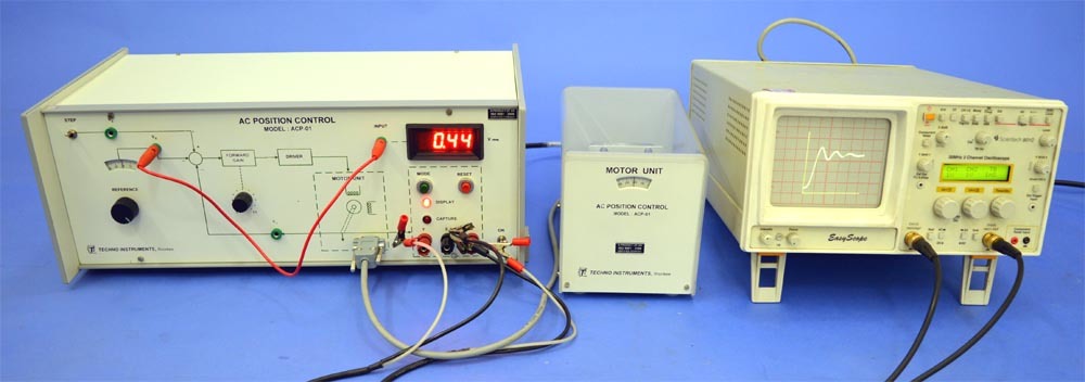 Control Lab Trainer A.c. Position Control, Acp-01