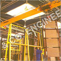 Underslung Cranes - Color: Yellow