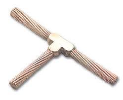 एक्ज़ोथिर्मिक वेल्डिंग मोल्ड