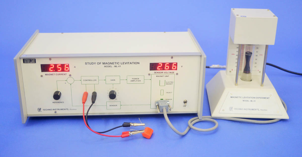 Control Lab Trainer Study Of Magnetic Levitation System, Ml-01