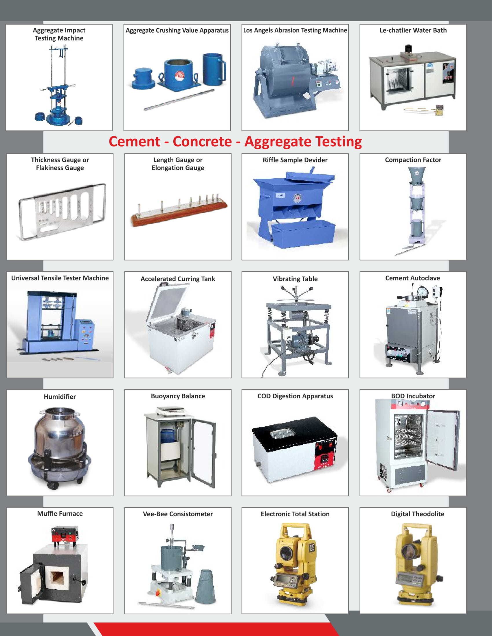 Customized Civil Testing Instruments