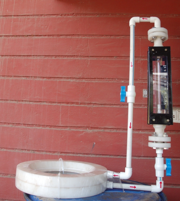Bypass Rotameter - Ss-316/ss-304 Material, 180-200 Nanometer Scale | High Accuracy, Long-lasting Performance, Ideal For Liquids & Gases