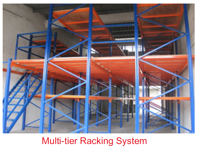 Mezzanine System