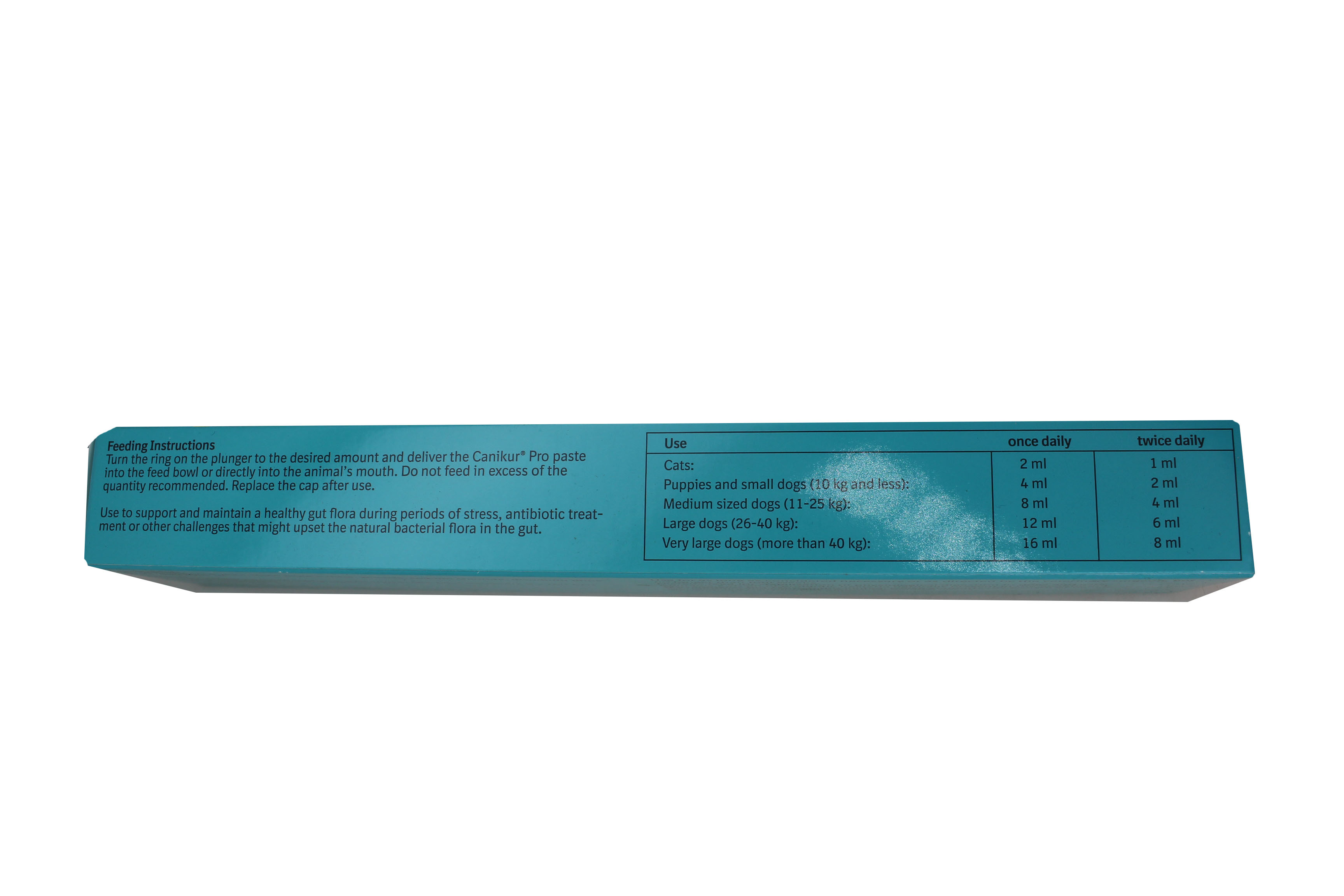 Canikur Pro 30ml For Dogs And Cats Ingredients: Chemicals