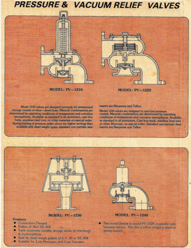 Control Special Pressure Vacuum Relief Breather Valves