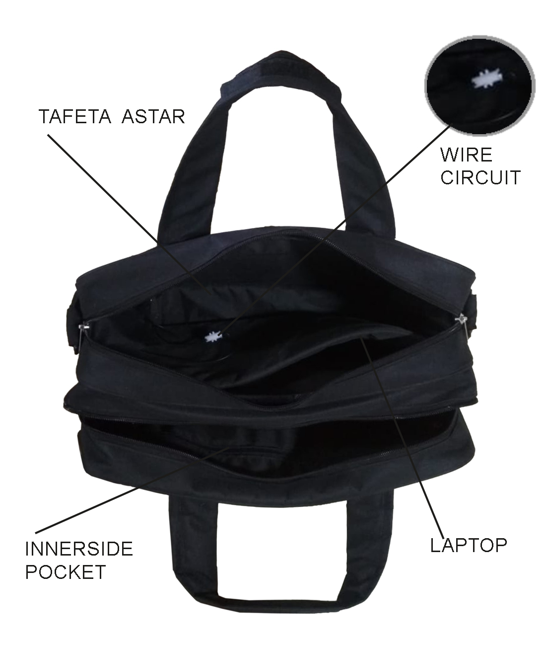 Polyester Tool Bags