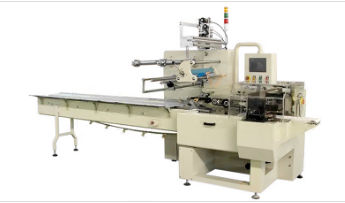 Model Sf-eh Box Motion Horizontal Packing Machine