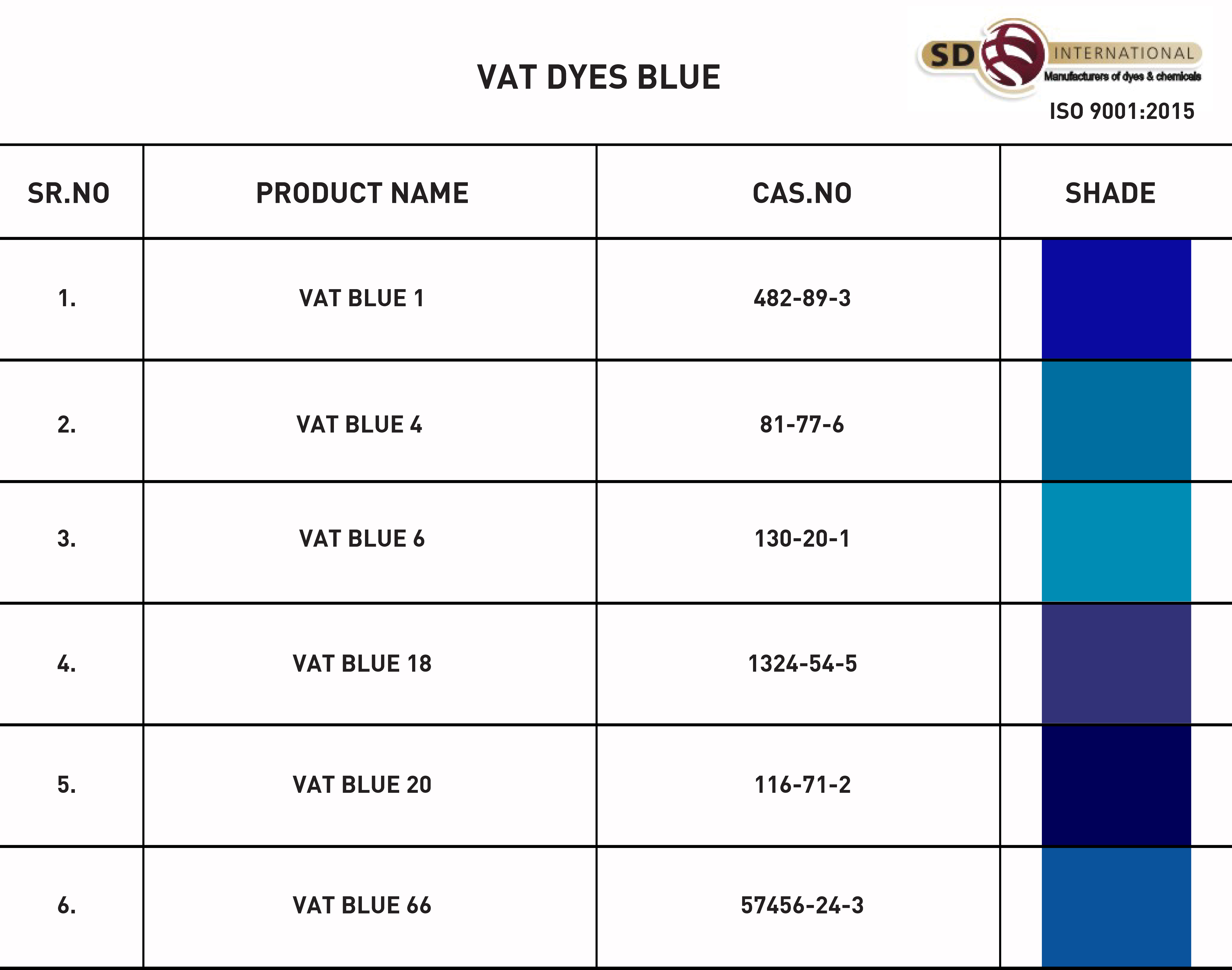Vat Dyes - 98% Purity, Water-insoluble Alkali Metal Salt Powder | Ideal For Textile, Paint, Ink, And Plastic Dyeing Applications