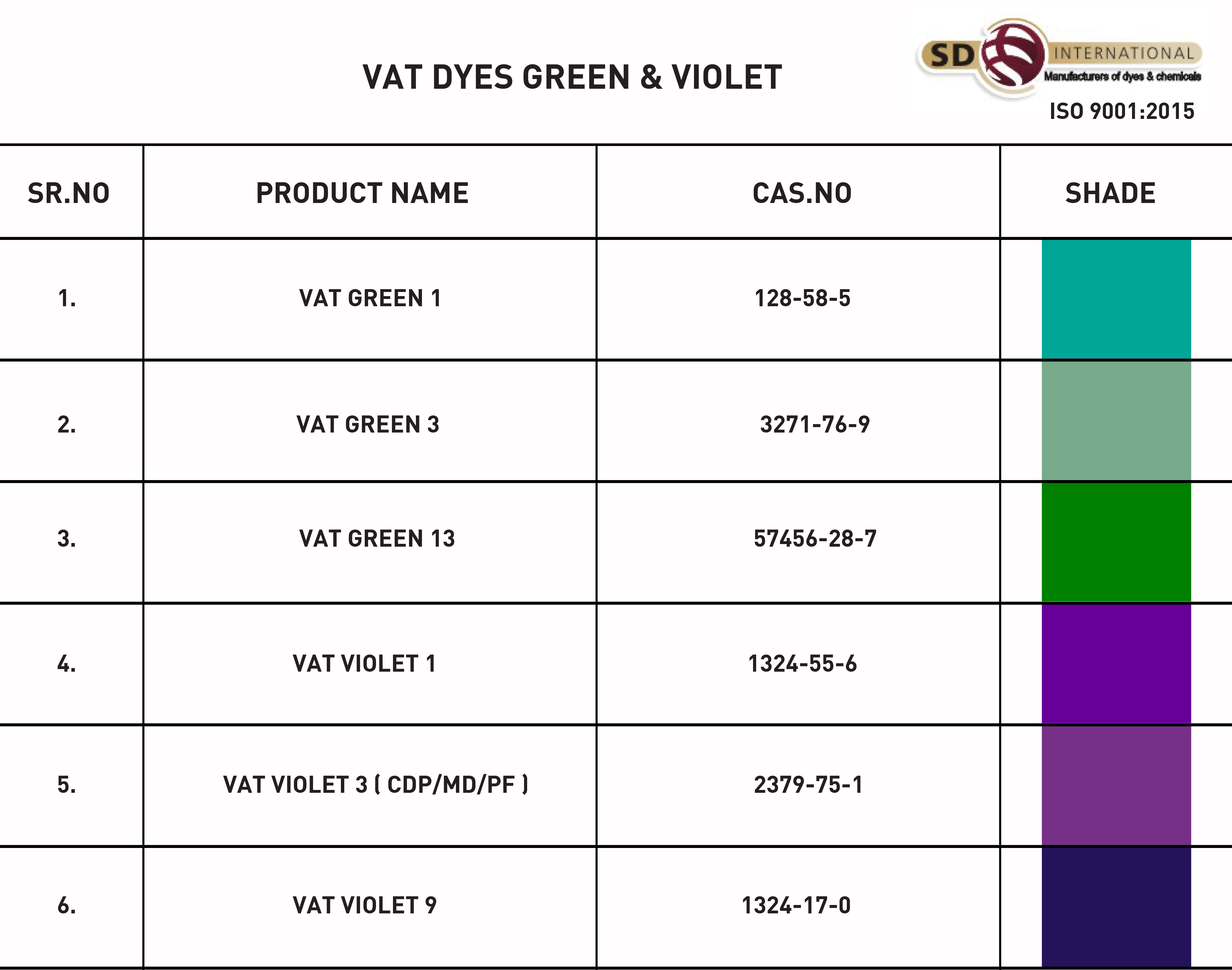 Vat Dyes - 98% Purity, Water-insoluble Alkali Metal Salt Powder | Ideal For Textile, Paint, Ink, And Plastic Dyeing Applications