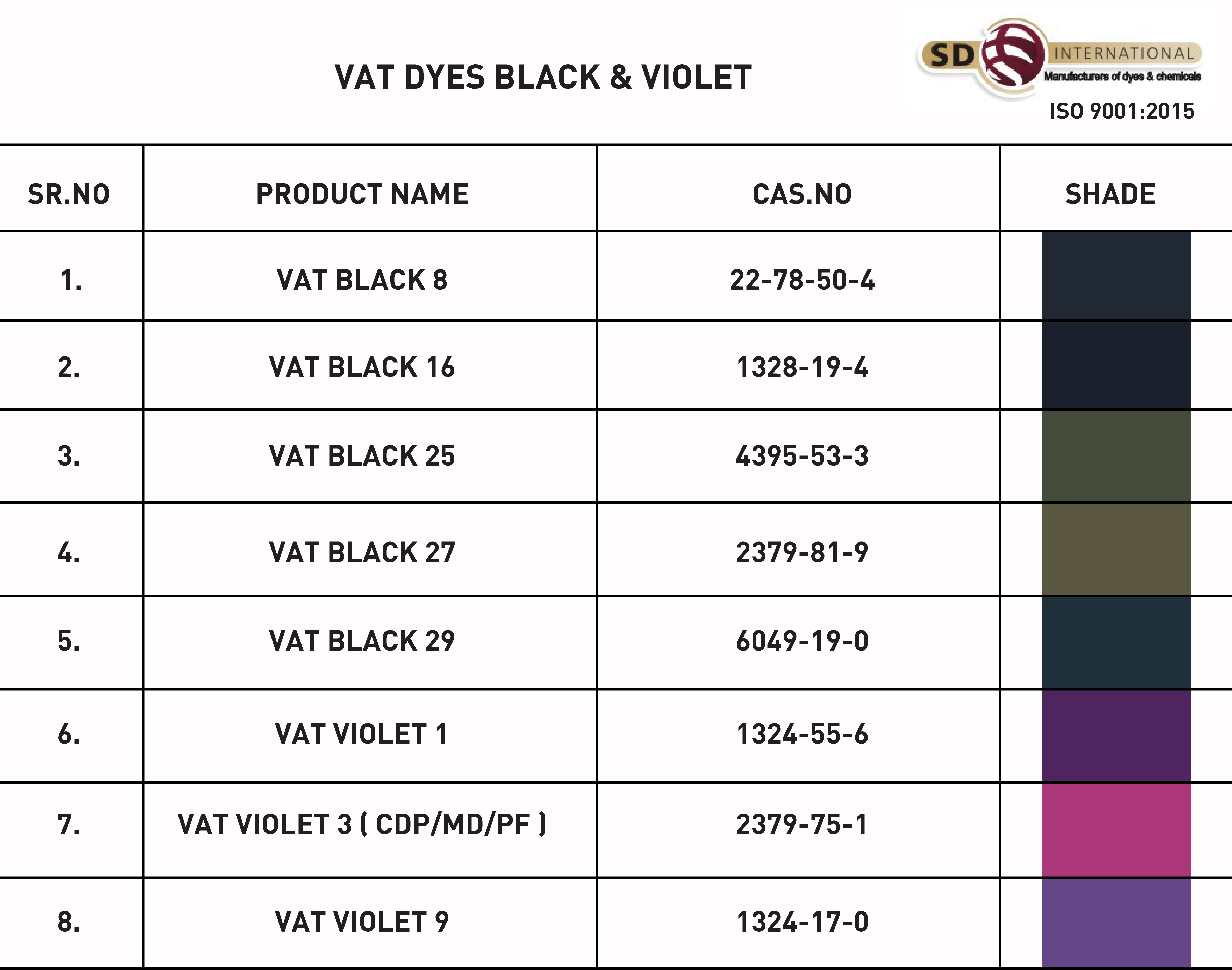 Vat Dyes - 98% Purity, Water-insoluble Alkali Metal Salt Powder | Ideal For Textile, Paint, Ink, And Plastic Dyeing Applications