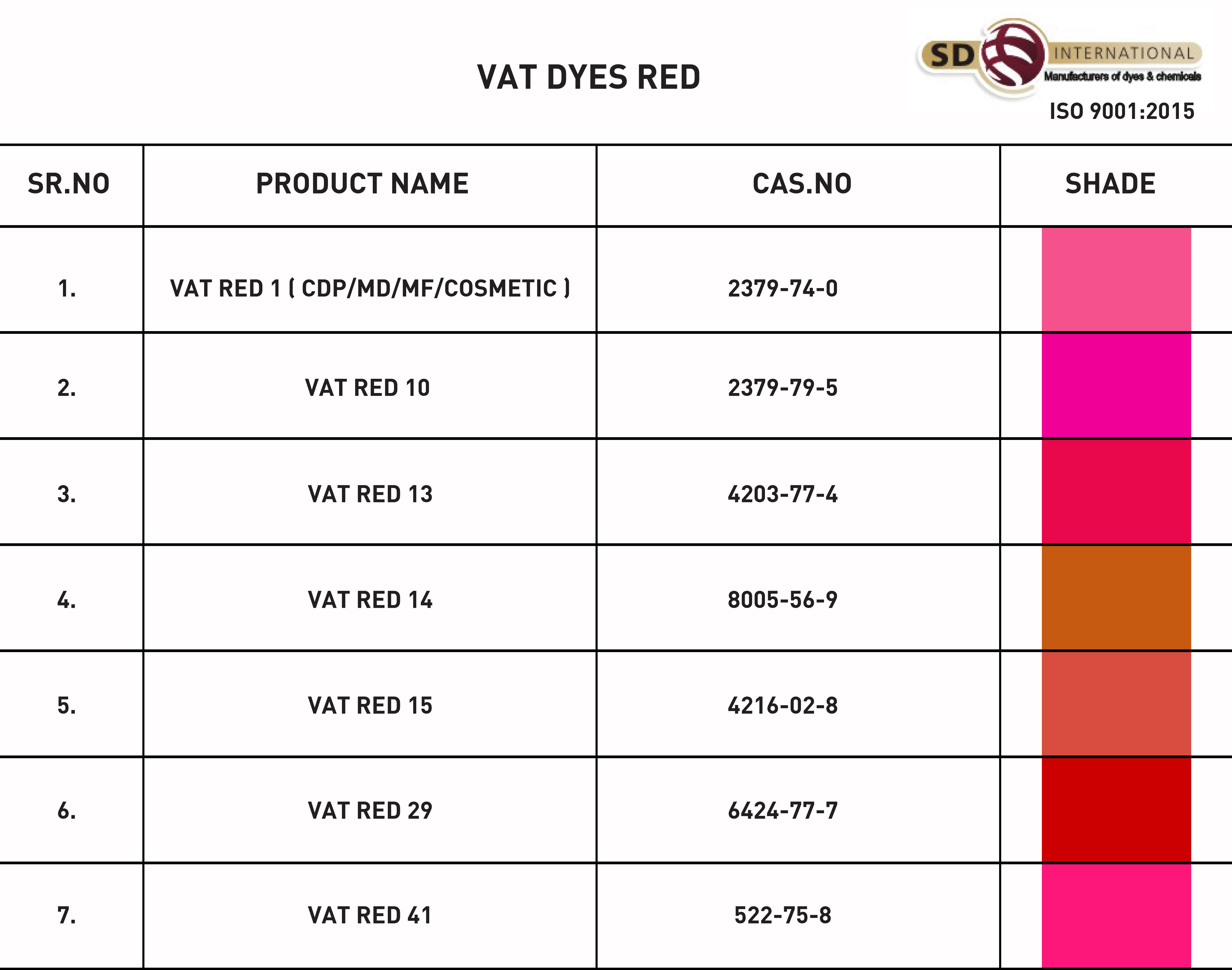Vat Dyes - 98% Purity, Water-insoluble Alkali Metal Salt Powder | Ideal For Textile, Paint, Ink, And Plastic Dyeing Applications