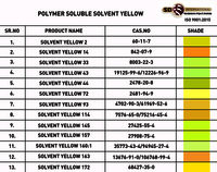  सॉल्वेंट येलो 2 डाइज़