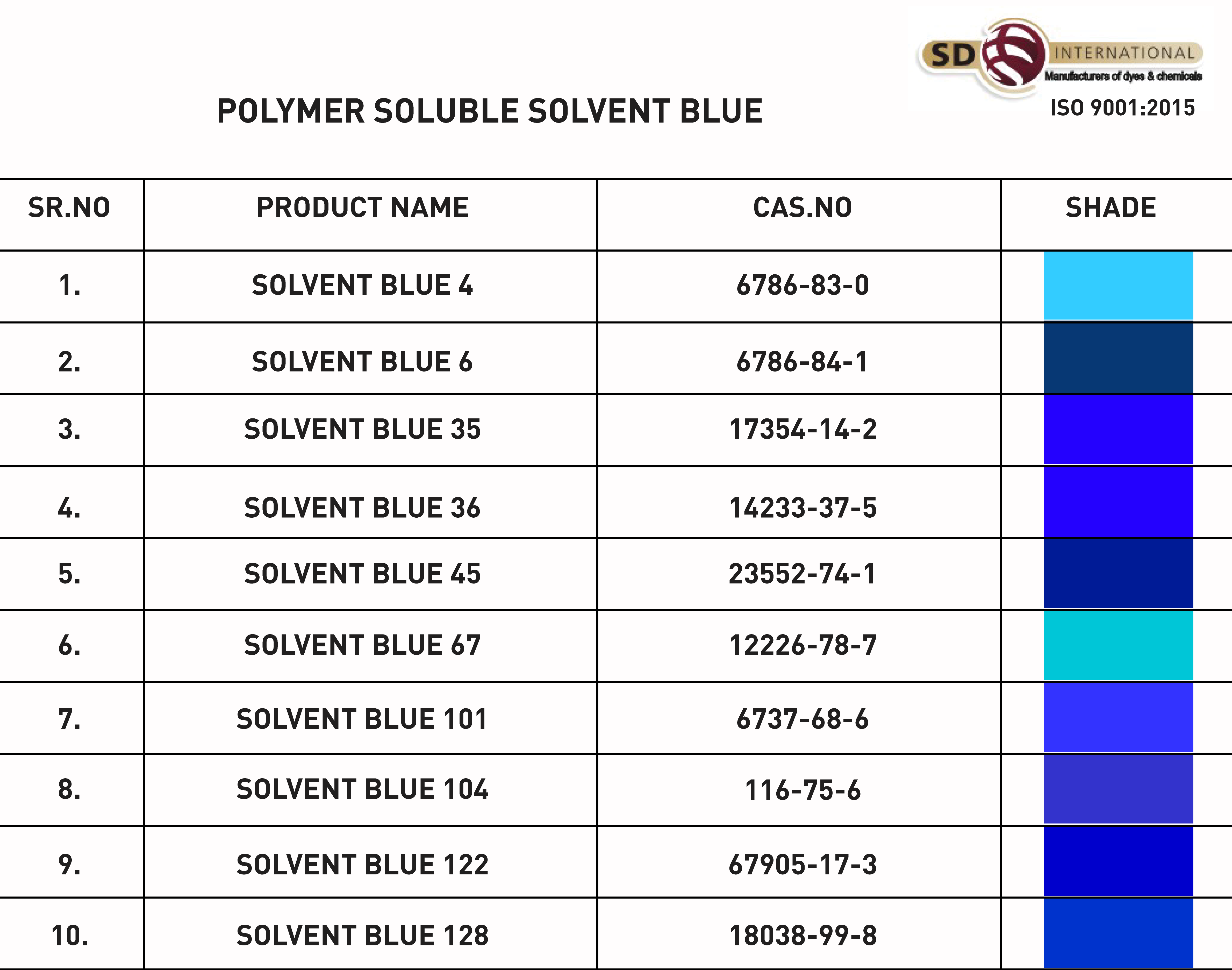 Solvent Yellow 2 Dyes Application: For Plastic Master Batch