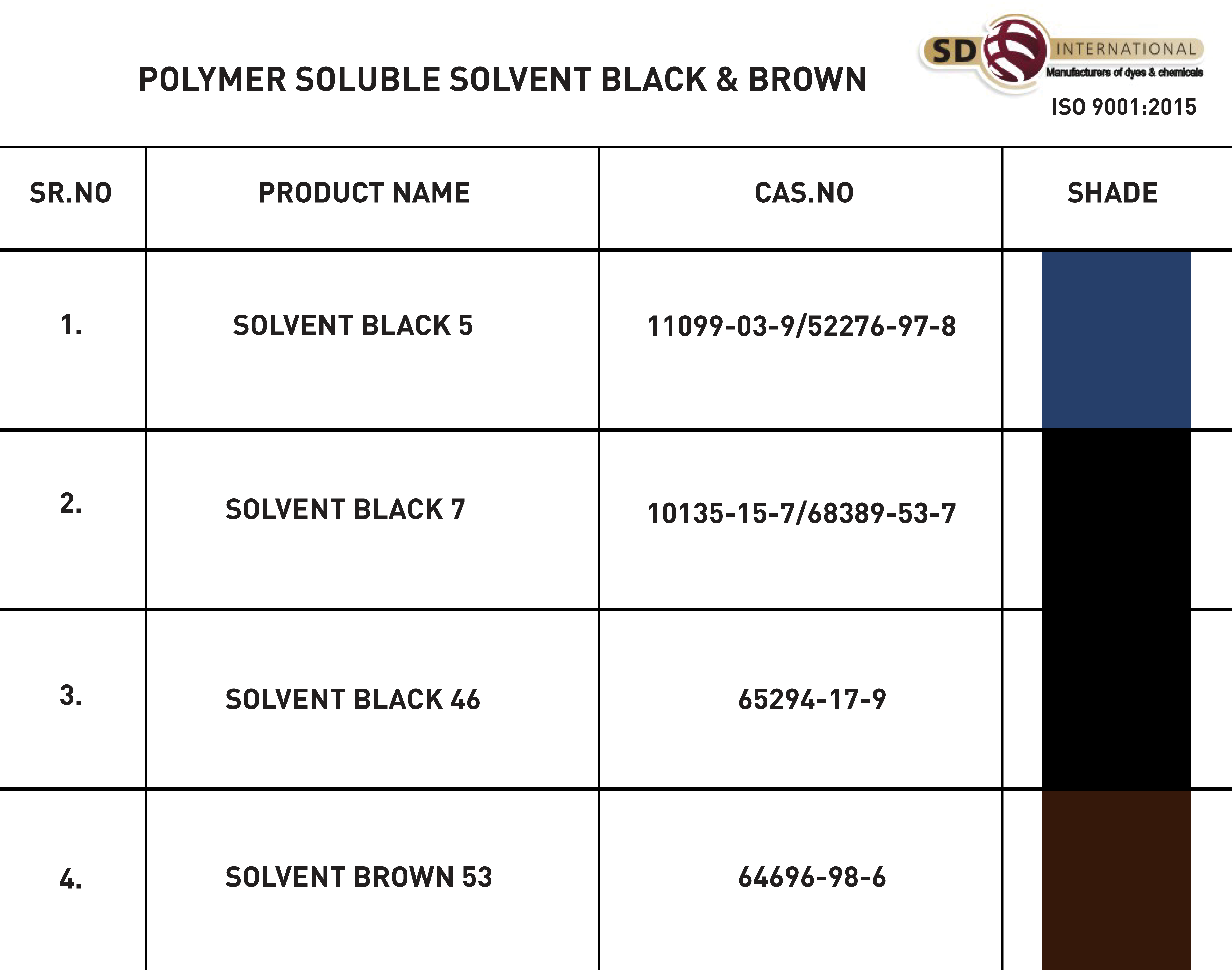Solvent Yellow 2 Dyes Application: For Plastic Master Batch