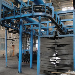 Q58 Series Power And Free Catenary Shot Blaster
