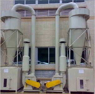 Cyclone Dust Collector Series