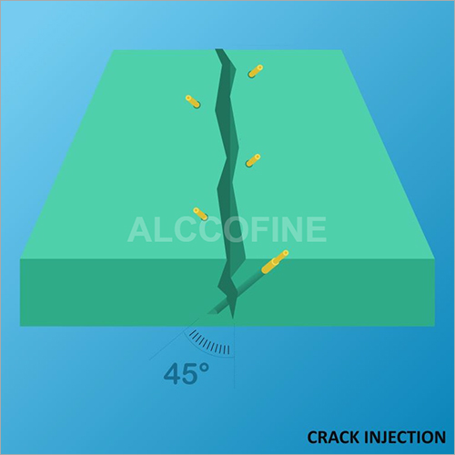 Easily Soluble In Water Chemical Admixtures