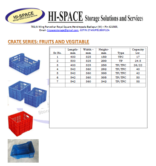 Plastic Crates