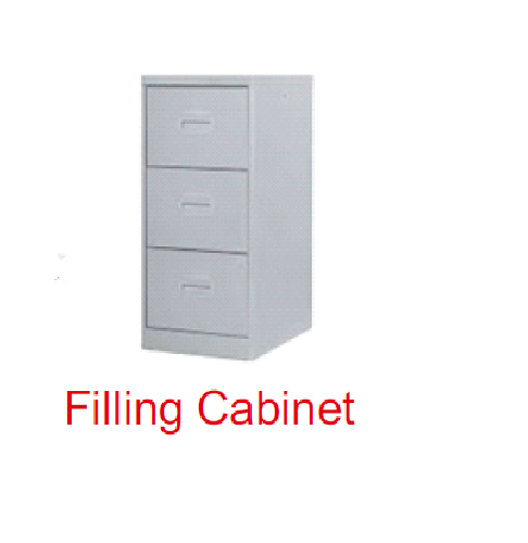 File Cabinate Usage: Market
